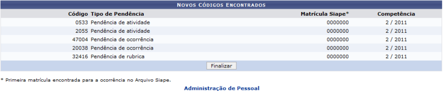 novoscodigosencontrados.png novoscodigosencontrados.png