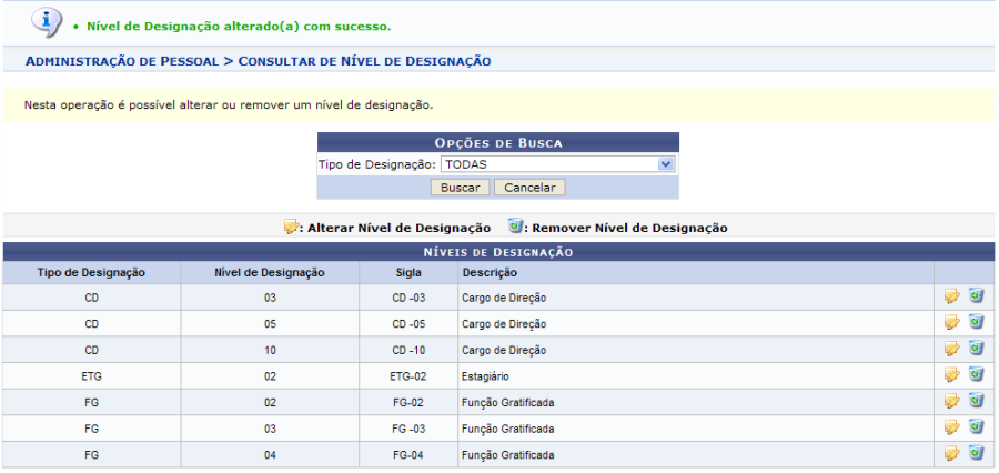 consultarniveldedesignacao2.png consultarniveldedesignacao2.png