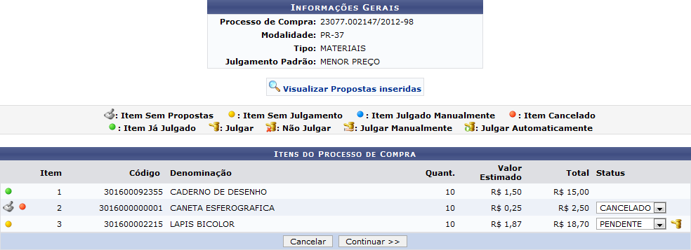 Figura 5: Informações Gerais; Itens do Processo de Compra