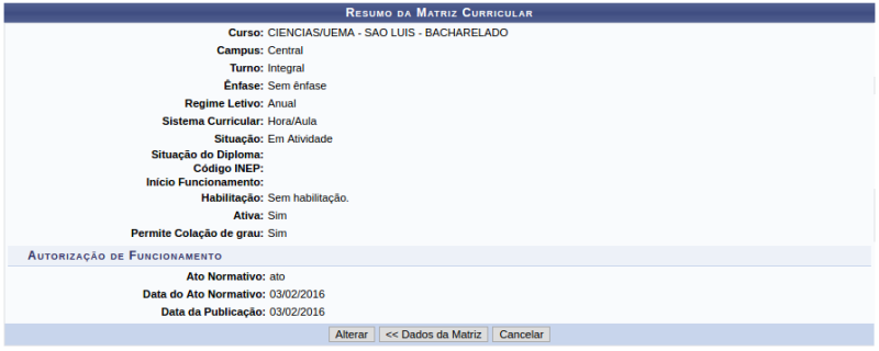  Resumo da Matriz Curricular